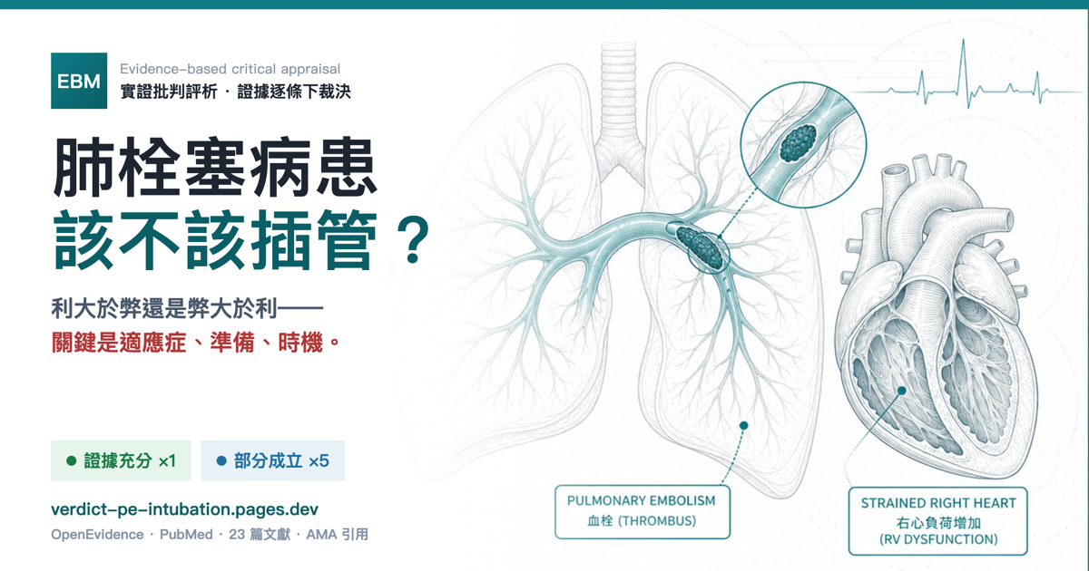 肺栓塞病患該不該插管？實證評析封面